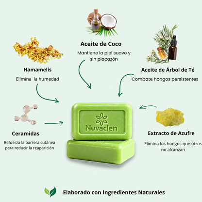 NUVACLEN Clear Skin Defense